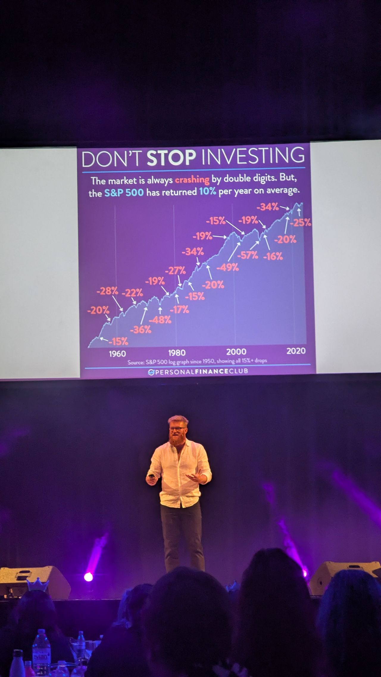 Henry giving a talk on investing